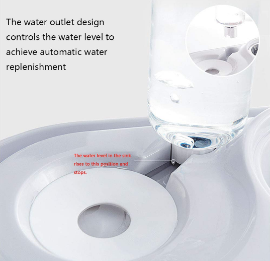 Pet Bowls with Automatic Water Bottle