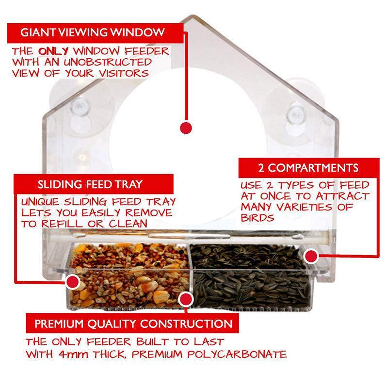 Smart Bird Feeder With Live Camera Feed